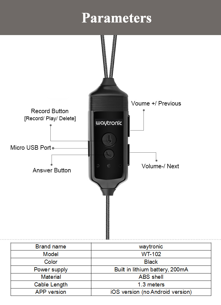 Iphone call recorder device 