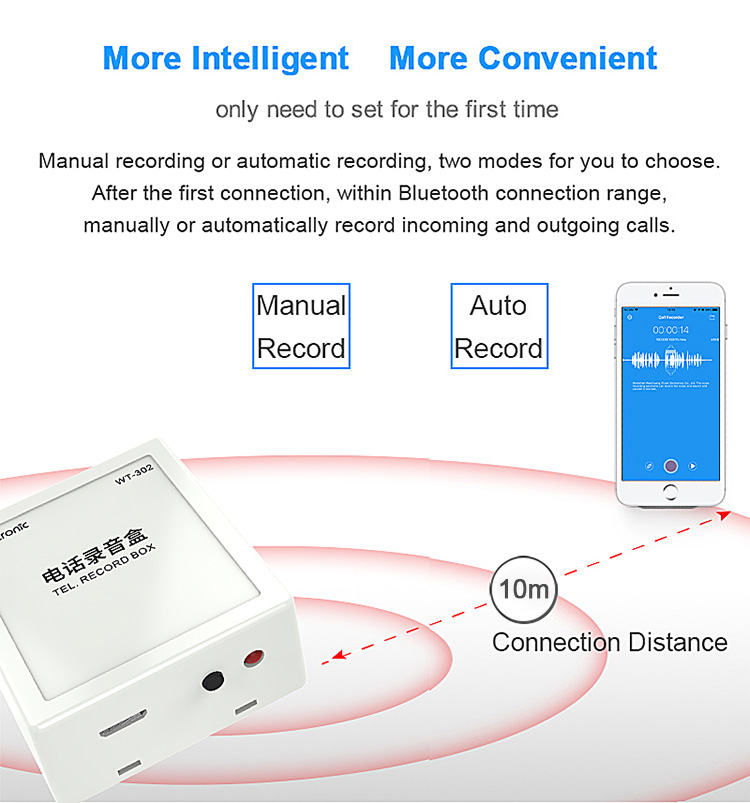 Automatic Call Recorder Equipment 